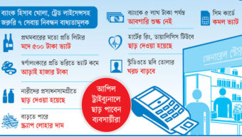 ভ্যাটের জালে সব ব্যবসা