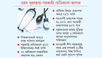 শিখন ঘাটতিতে ‘ডাক্তারি’ ডিগ্রি