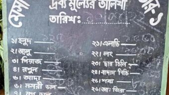 বিয়ানীবাজারে নিত্যপণ্যের দোকানে নেই মূল্যতালিকা