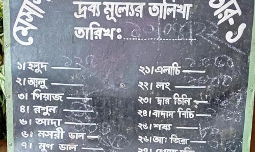 বিয়ানীবাজারে নিত্যপণ্যের দোকানে নেই মূল্যতালিকা