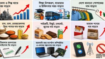 কষ্টকর হবে জীবন, সব জিনিসের দাম বাড়বে