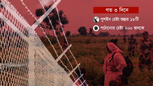 পুশইন ইস্যুতে উত্তপ্ত সীমান্ত: কী বার্তা দিতে চায় ভারত