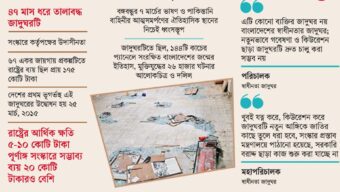 যত আক্রোশ মুক্তিযুদ্ধে