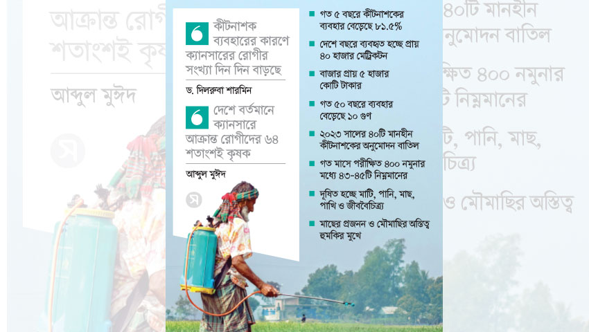 বিষের ফাঁদে দেশের কৃষি