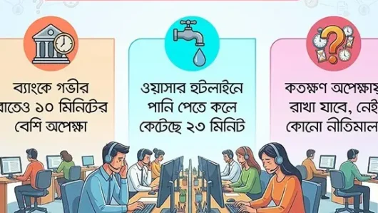 কাস্টমার কেয়ার কলে দীর্ঘ অপেক্ষা, ফাঁকা হচ্ছে গ্রাহকের পকেট