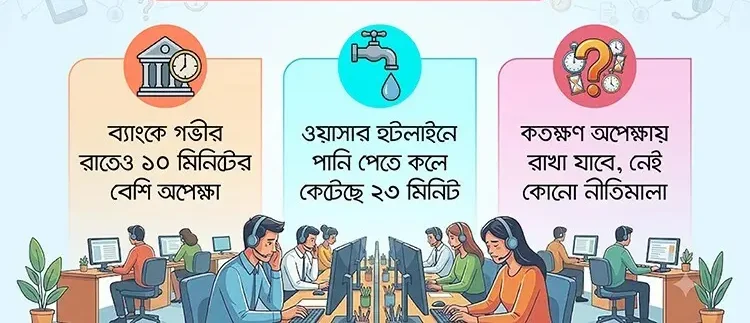 কাস্টমার কেয়ার কলে দীর্ঘ অপেক্ষা, ফাঁকা হচ্ছে গ্রাহকের পকেট