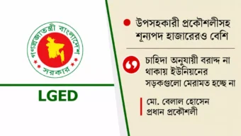 বেহাল সড়ক সংস্কারে বড় বাধা অর্থায়ন