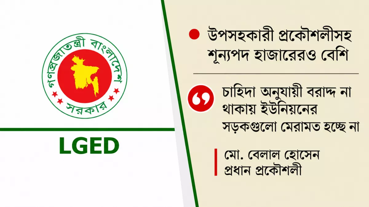 বেহাল সড়ক সংস্কারে বড় বাধা অর্থায়ন