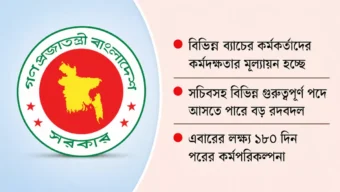 প্রশাসনে গতি ফেরাতে নতুন ছক সরকারের