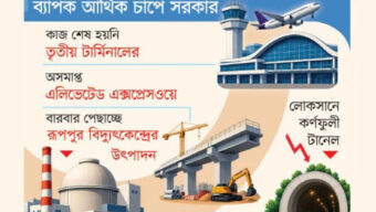 পতিত সরকারের অসমাপ্ত মেগা প্রকল্পের ভারী বোঝা