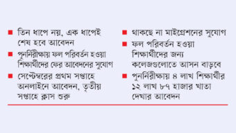 আমূল বদলাচ্ছে একাদশে ভর্তি