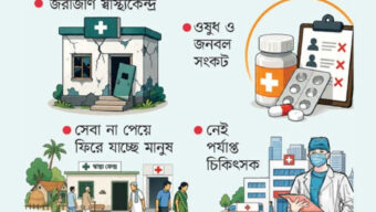আধমরা তৃণমূল স্বাস্থ্যসেবা