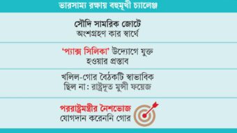 ভূরাজনৈতিক সমীকরণের চাপে বাংলাদেশ