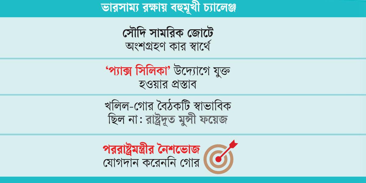 ভূরাজনৈতিক সমীকরণের চাপে বাংলাদেশ
