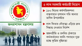 প্রতিশ্রুতি পূরণে জোর তৎপরতা জনপ্রশাসনে