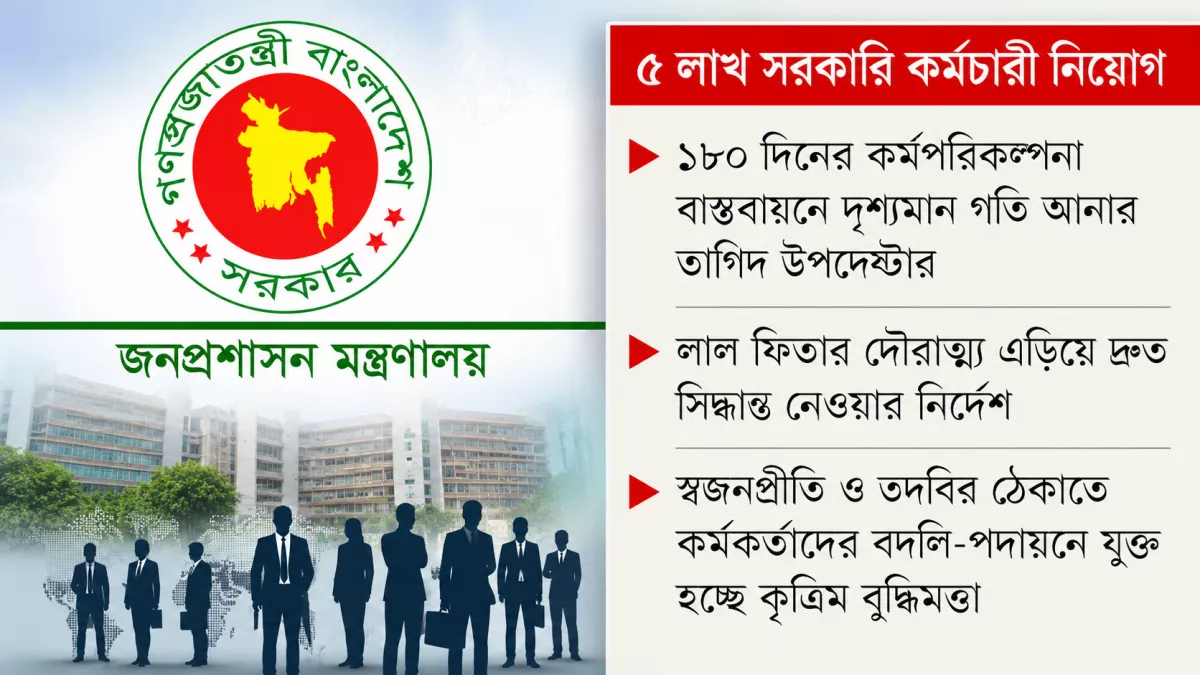 প্রতিশ্রুতি পূরণে জোর তৎপরতা জনপ্রশাসনে