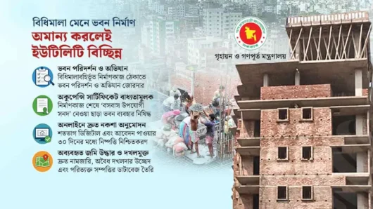 ইমারত নির্মাণে কড়াকড়ি: অমান্য করলেই কাটা পড়বে বিদ্যুৎ, গ্যাস ও পানি