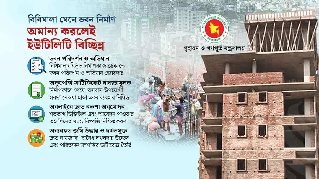 ইমারত নির্মাণে কড়াকড়ি: অমান্য করলেই কাটা পড়বে বিদ্যুৎ, গ্যাস ও পানি