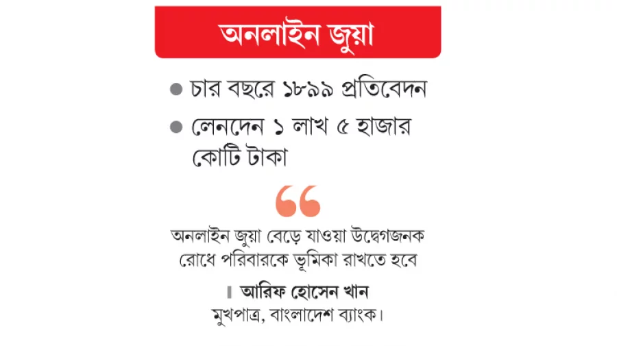 আড়ালে হাজার কোটির সন্দেহজনক লেনদেন