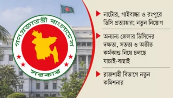 মাঠ প্রশাসনে শুদ্ধি অভিযানের ইঙ্গিত