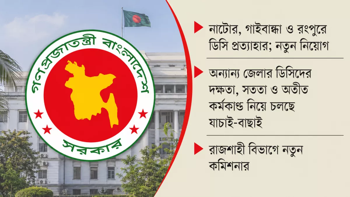 মাঠ প্রশাসনে শুদ্ধি অভিযানের ইঙ্গিত