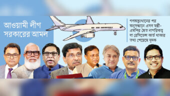 আওয়ামী আমলে দ্বৈত নাগরিকত্ব নিয়ে মন্ত্রী-এমপি হন ২৪ জন