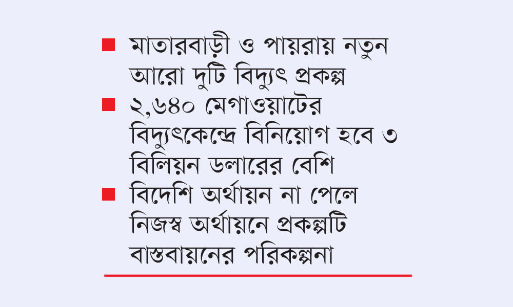 কয়লাবিদ্যুতে বড় বিনিয়োগ