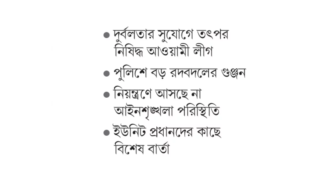 মিছিলের চাপে পুলিশ, ক্ষুব্ধ হাইকমান্ড
