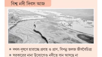 সীমানা সংকুচিত, সংকটে নদী