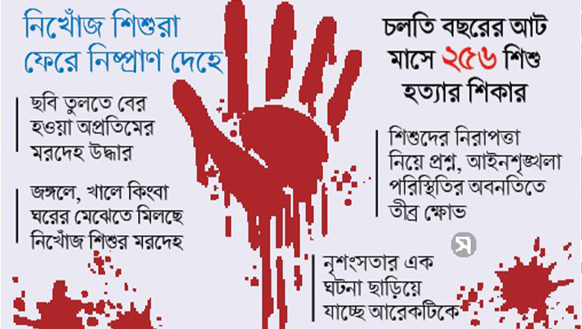 মুকুলেই ঝরে যায় নারী ছেঁড়া ধন