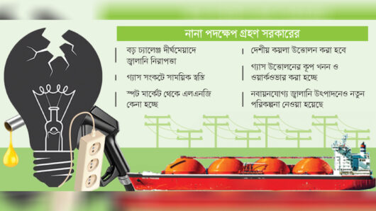 গ্যাস সংকট কাটছে শিগগিরই, সরবরাহ স্বাভাবিকের আশা