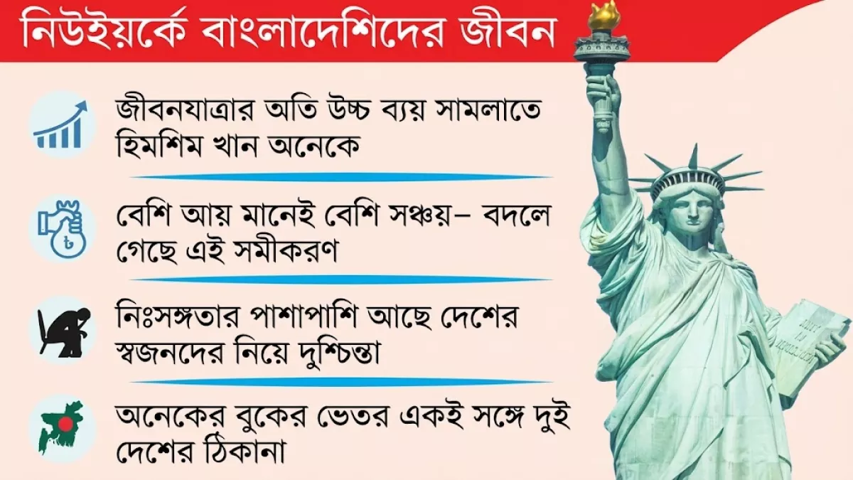 ডলারের মতোই সময়ও যেন এক আরাধ্য মুদ্রা
