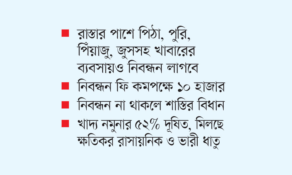 খাদ্যে কঠোর নজর