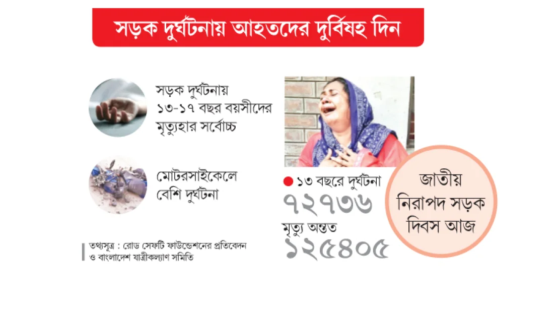 সঙ্গী শুধু হুইলচেয়ার