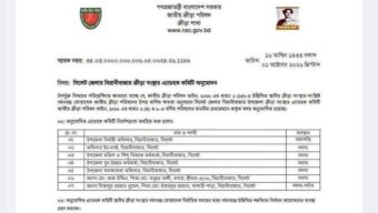 বিয়ানীবাজারে ক্রীড়া সংস্থার এডহক কমিটিতে রুমেল-তাজ