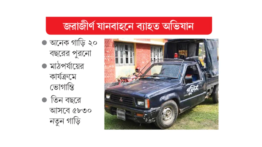 পুলিশের ৬৪% গাড়ির আয়ু শেষ