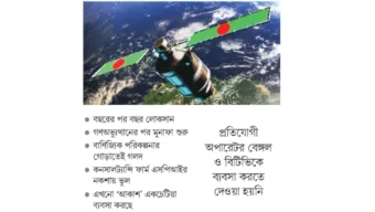 স্যাটেলাইটে আকাশের থাবা!