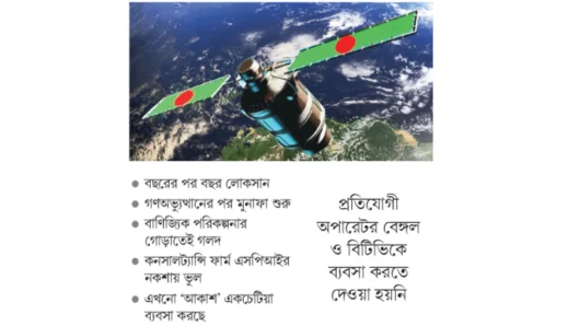 স্যাটেলাইটে আকাশের থাবা!