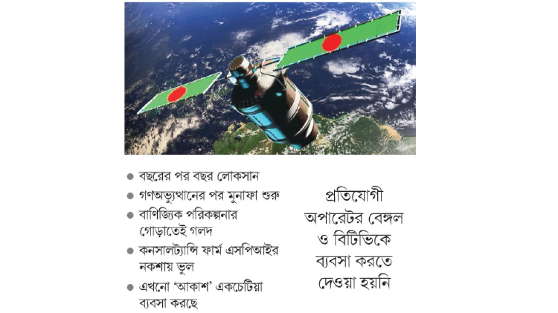 স্যাটেলাইটে আকাশের থাবা!