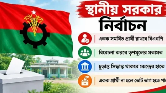 ইউপিতে প্রার্থী বাছাই: মহাজটে পড়বে বিয়ানীবাজার বিএনপি