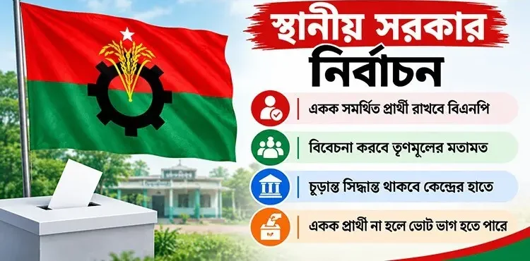 ইউপিতে প্রার্থী বাছাই: মহাজটে পড়বে বিয়ানীবাজার বিএনপি