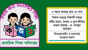 সরকারি প্রাথমিকে শিক্ষার্থী কমছে