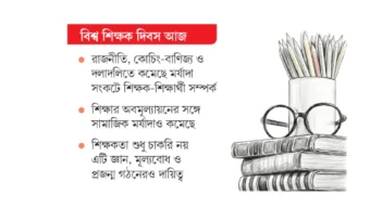 প্রশ্নের মুখে শিক্ষকতা
