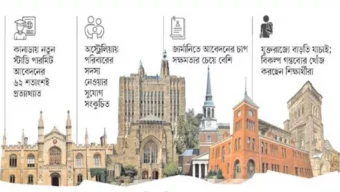 শিক্ষার্থীদের জন্য ছোট হয়ে আসছে পৃথিবী