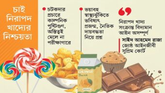 অপুষ্টিকর খাদ্যের বিজ্ঞাপনী ফাঁদ