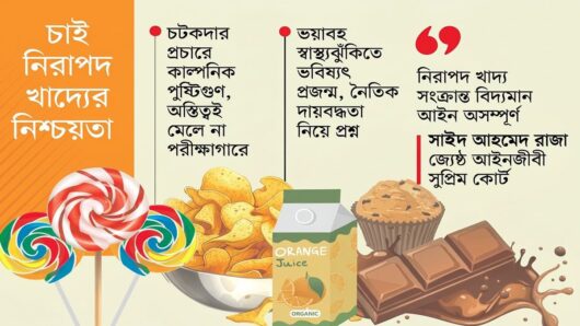 অপুষ্টিকর খাদ্যের বিজ্ঞাপনী ফাঁদ