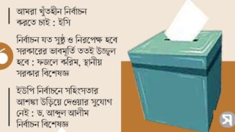 ইউনিয়ন পরিষদ নির্বাচন: দলীয় প্রতীকবিহীন ভোটেও কাটছে না সহিংসতার শঙ্কা